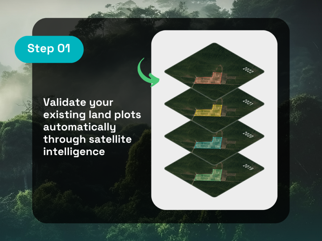 compare land plots