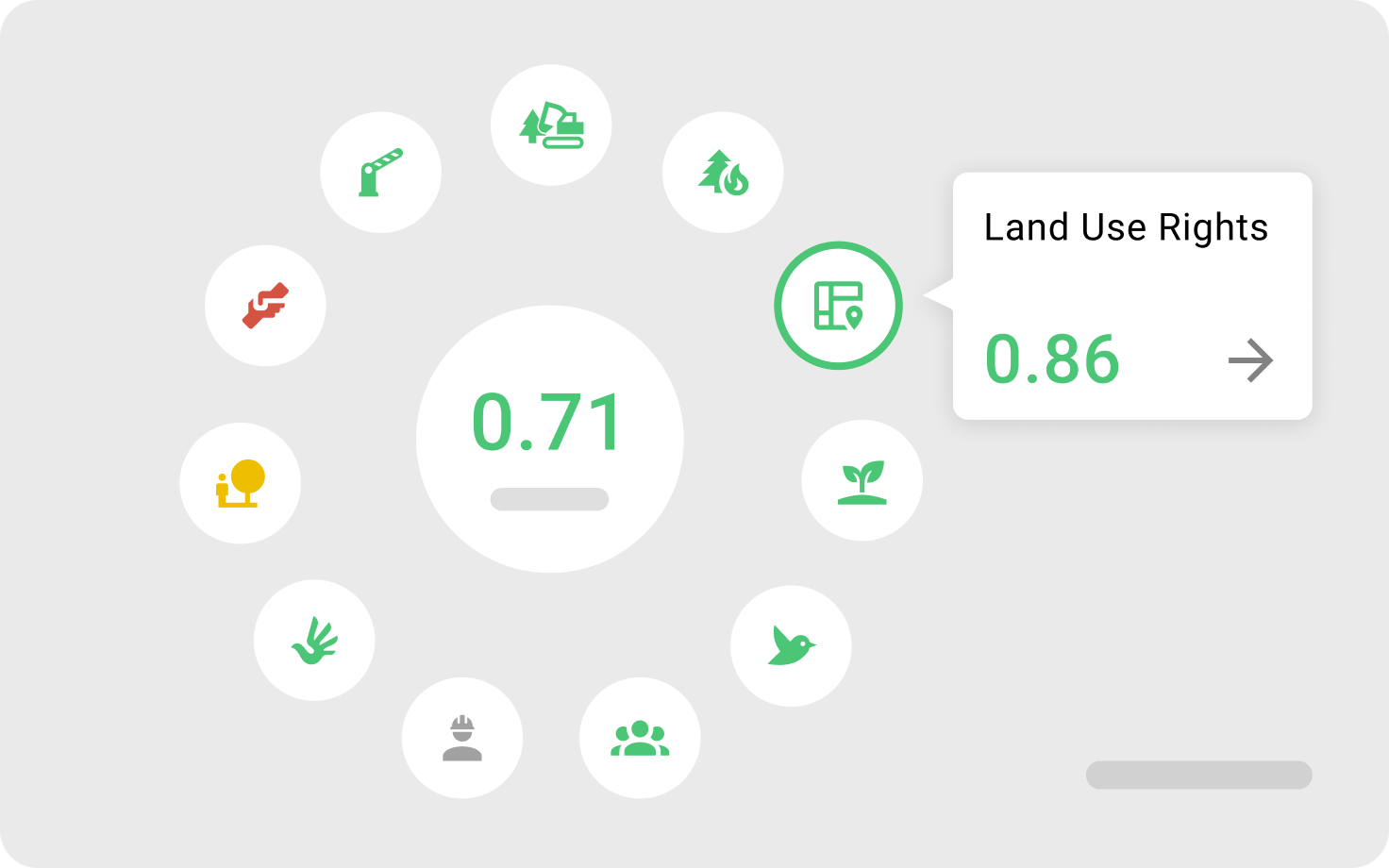 osapiens Hub for EUDR Risk Circle with Hover