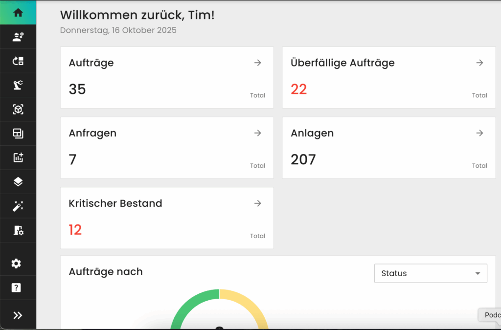 Dashboard Übersicht im osapiens HUB for Maintenance