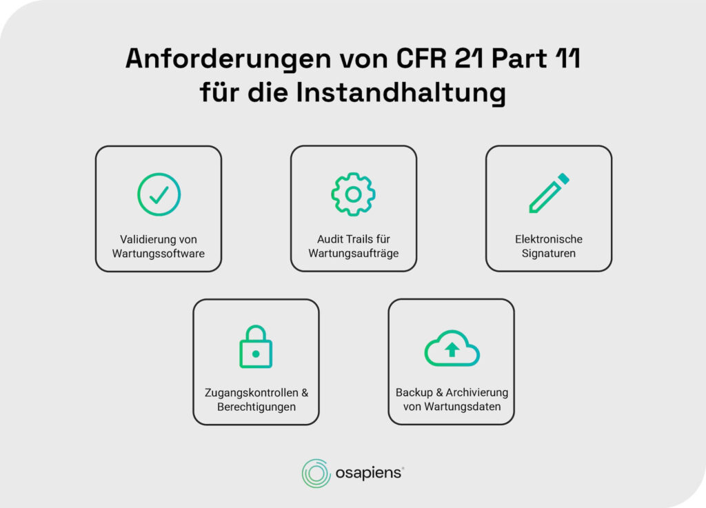 Anforderungen von CFR 21 Part 11 an die Instandhaltung