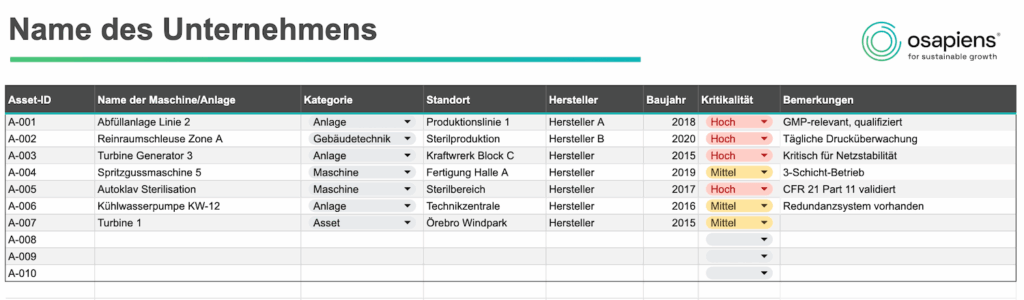 Wartungsplan Vorlage von osapiens – Anlagenübersicht