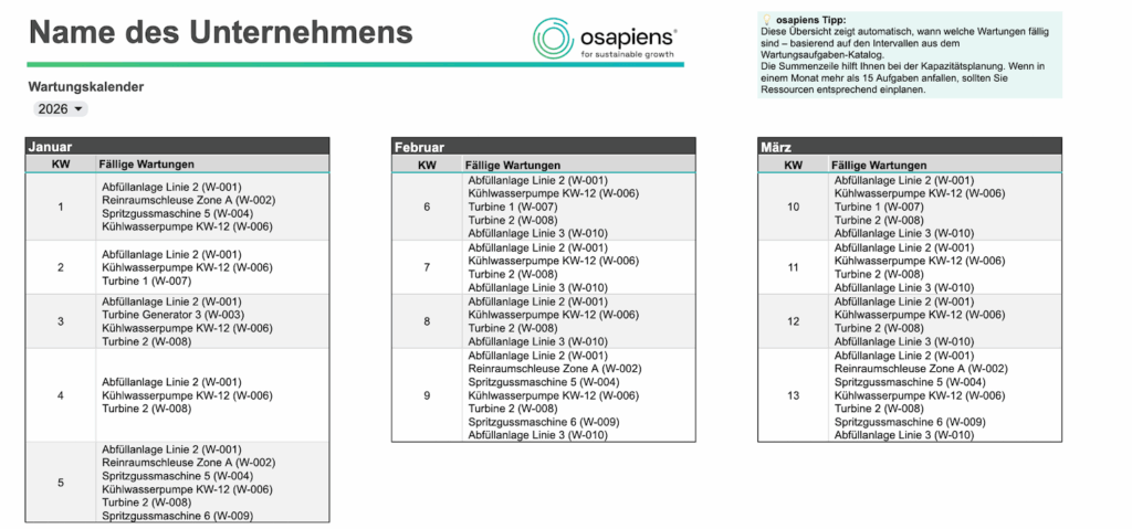 Wartungsplan Vorlage osapiens – Wartungskalender