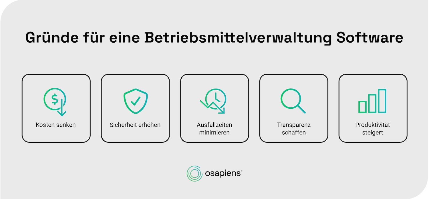 Gründe für eine Betriebsmittelverwaltung Software