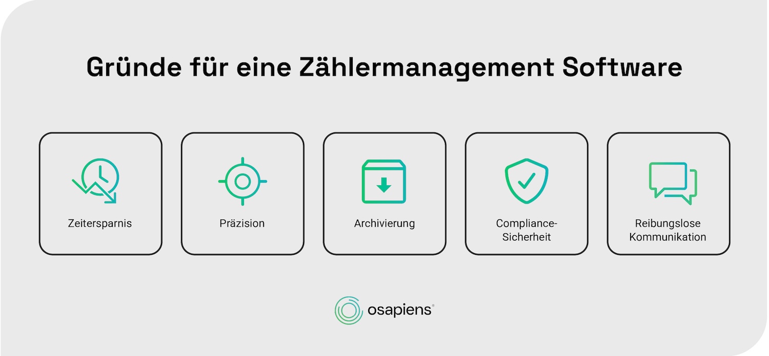 Gründe für eine Zählermanagement Software