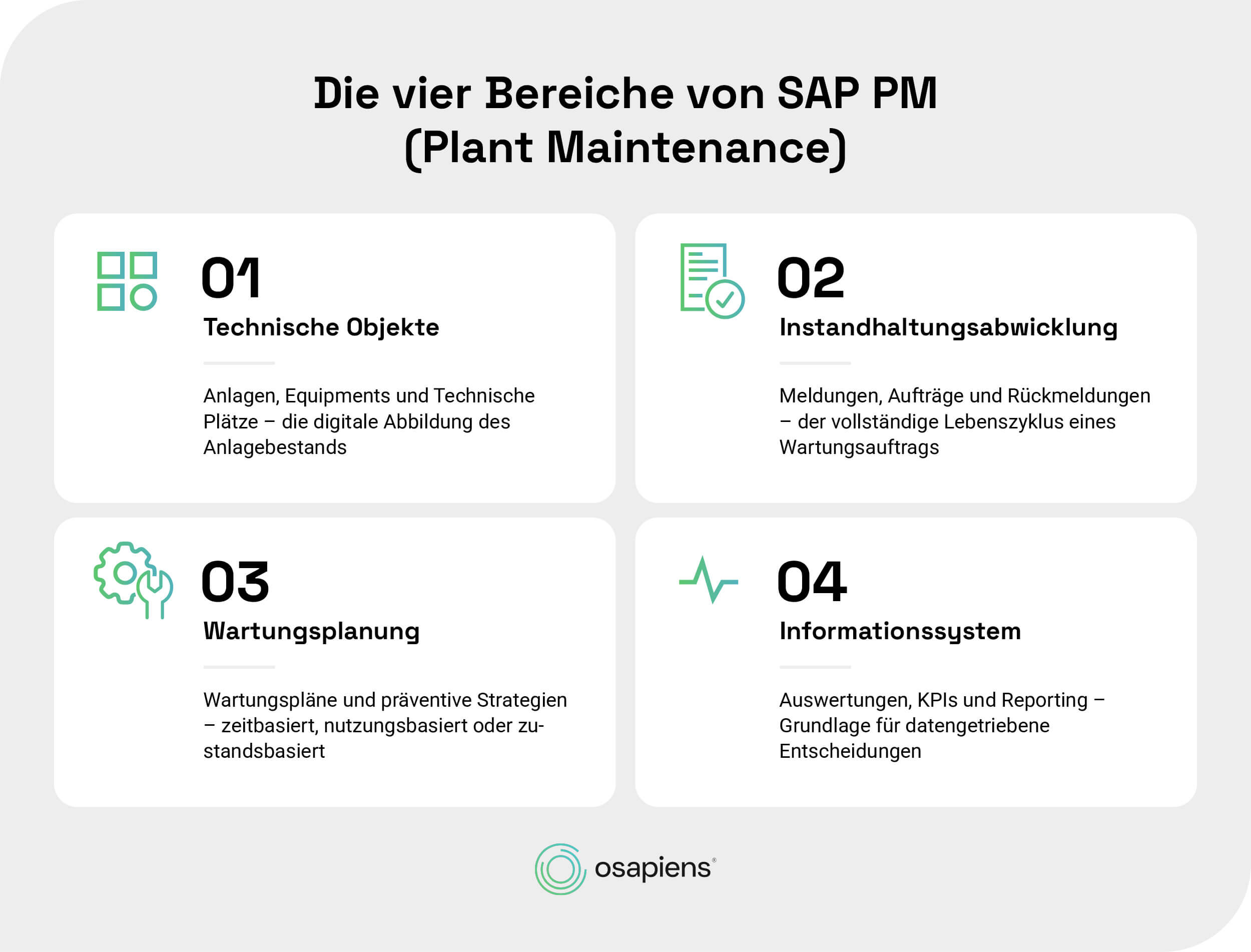 Als Instandhaltungsmodul bildet SAP PM ver Bereiche ab: Technische Opjekte, Instandhaltungsabwicklung, Wartungsplan und Informationssystem
