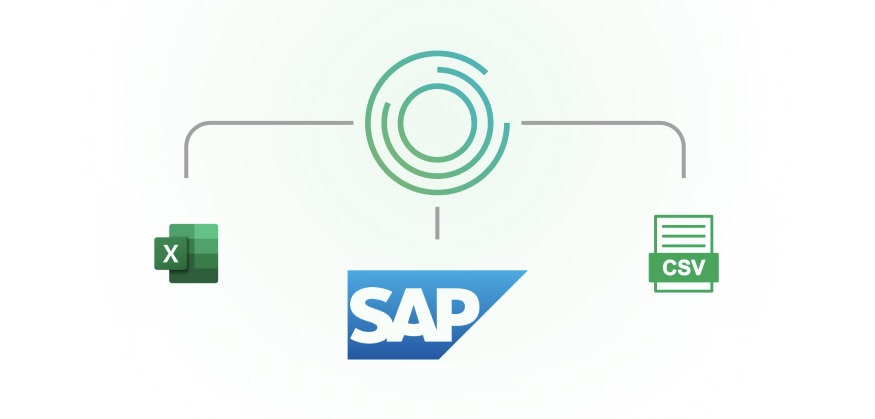 SAP Integration