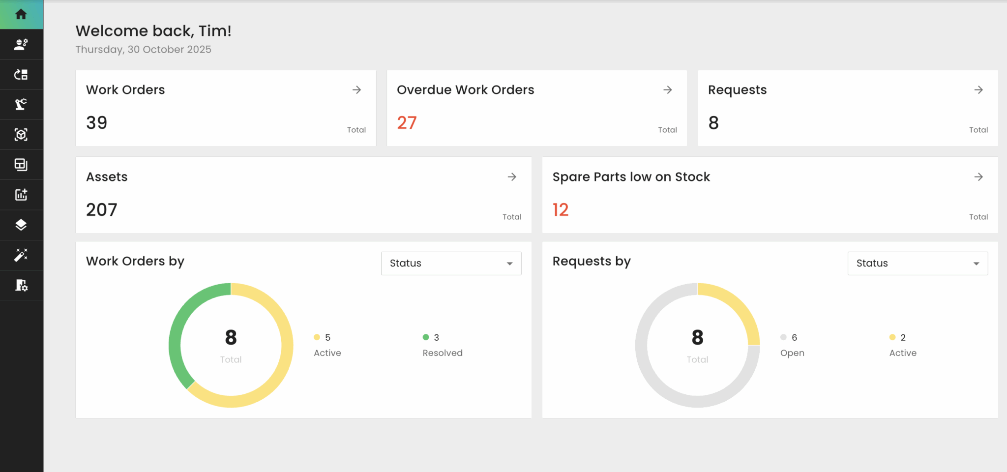 osapiens HUB for maintenance Dashboard Overview