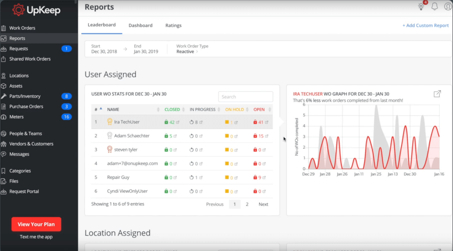 Asset maintenance tools: UpKeep