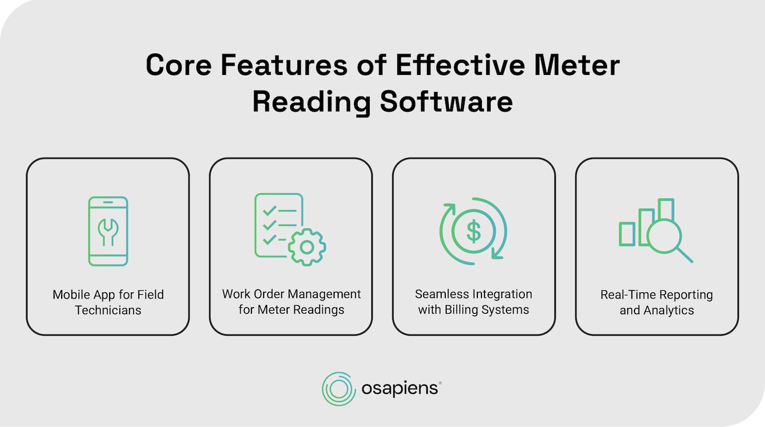 Features of meter reading software