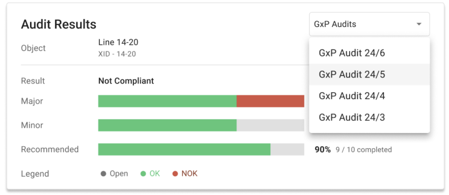 GxP compliance: audit results osapiens HUB