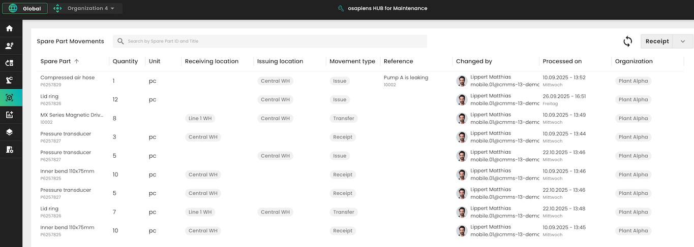 Spare parts movements osapiens HUB