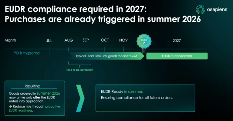 EN-EUDR-Timeline-768x399.png