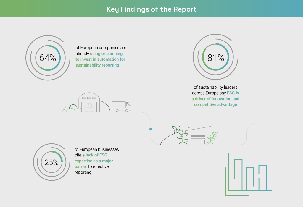Key Findings in the Report.png