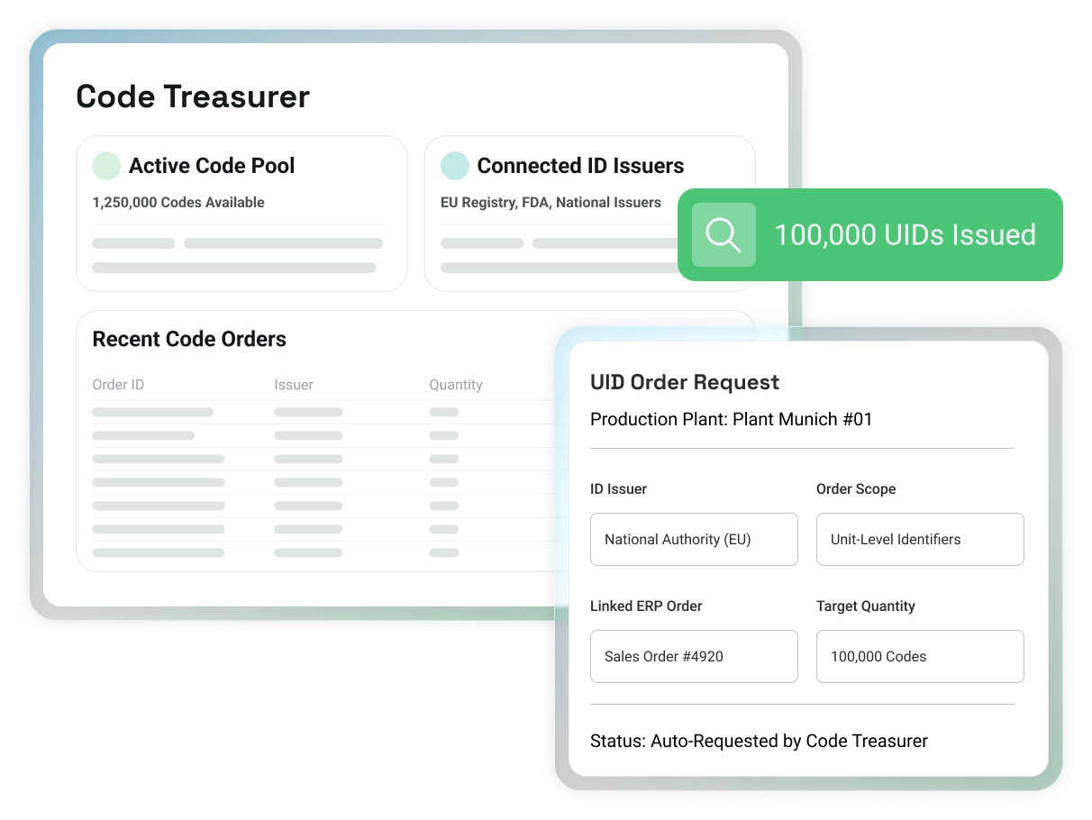 tt_1_request_identifiers_fromt_national_id_create_production_sales_orders.webp