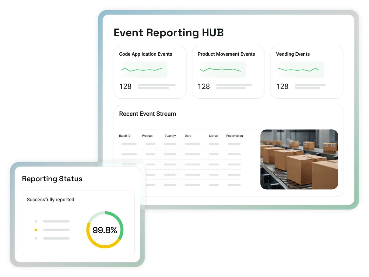 tt_4_every_event_covered_code_application_product_movements_integrated_with_wms_erp.webp