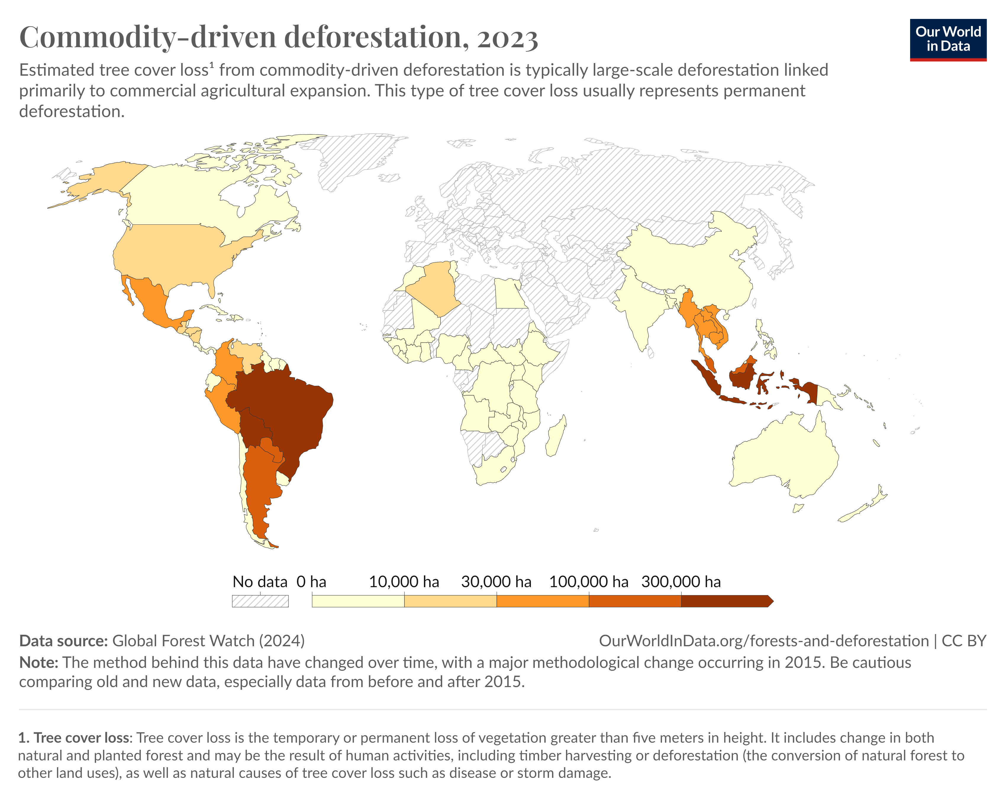 Commodity-driven deforestation