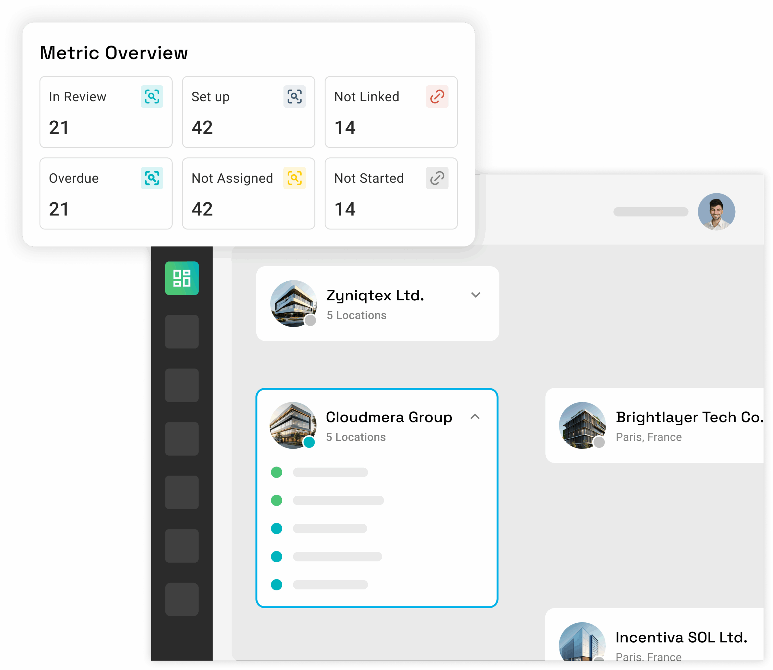 KPI Tracking