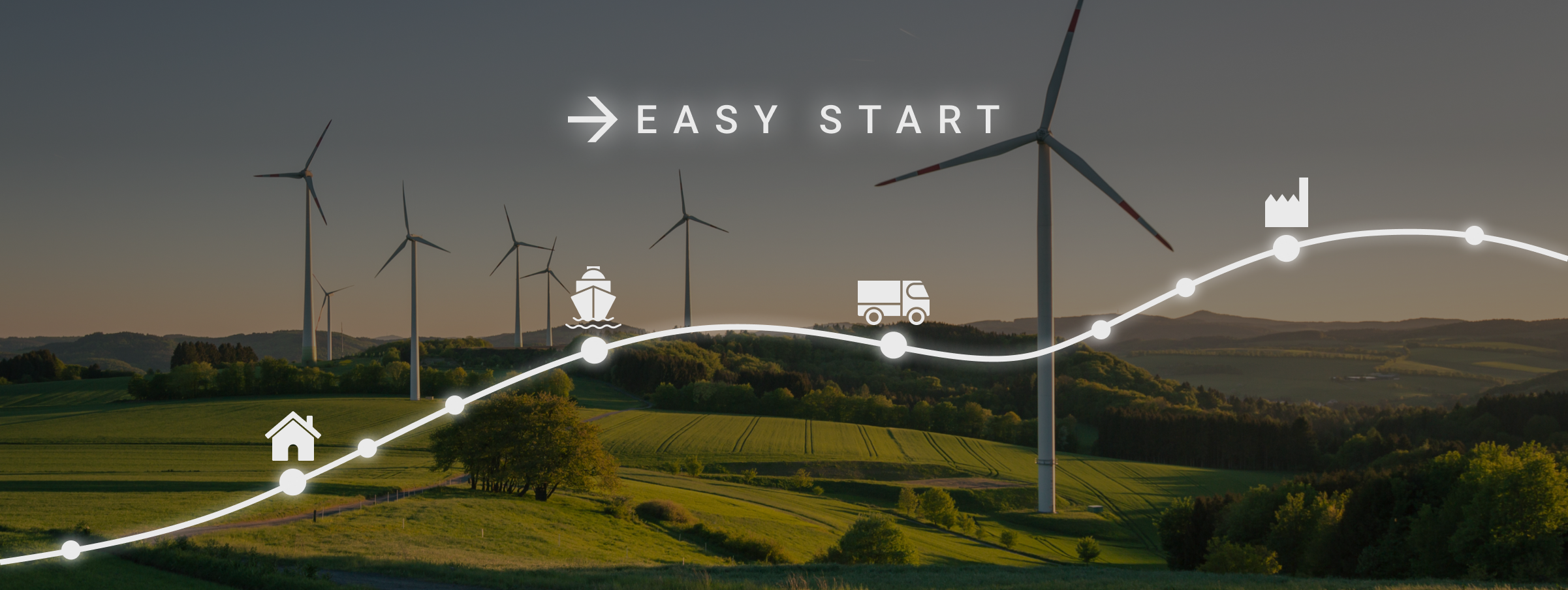 Easy Start Sustainability Reporting